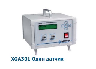 XGA Series Industrial Gas Analyzer